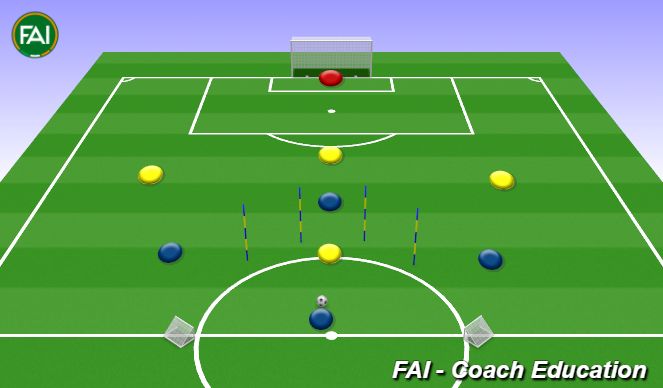 Football/Soccer Session Plan Drill (Colour): Animation 2