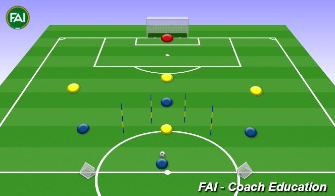 Football/Soccer Session Plan Drill (Colour): Animation 3