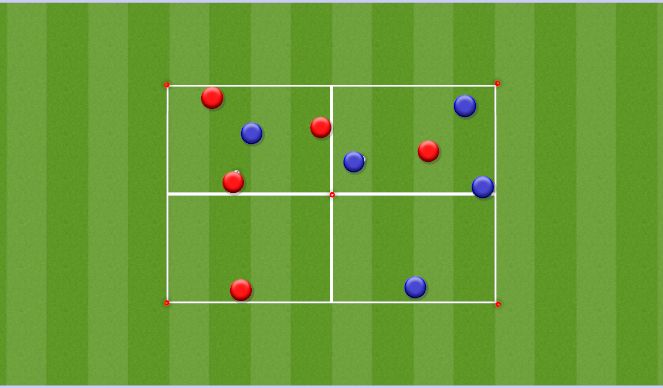 Football/Soccer Session Plan Drill (Colour): 3v1+1 Switching Play
