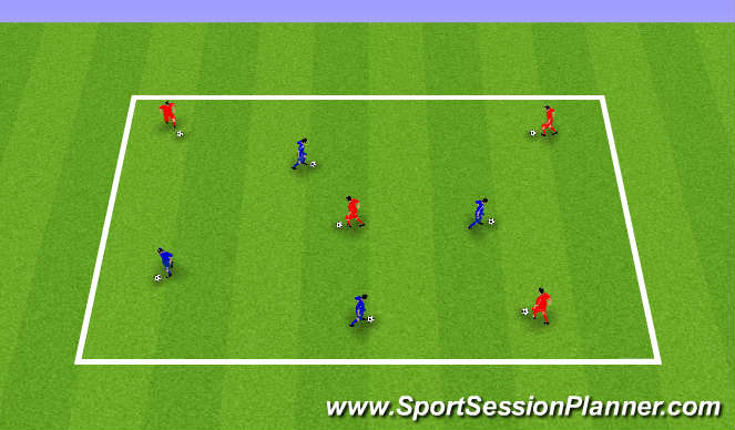 Football/Soccer Session Plan Drill (Colour): Simon Says
