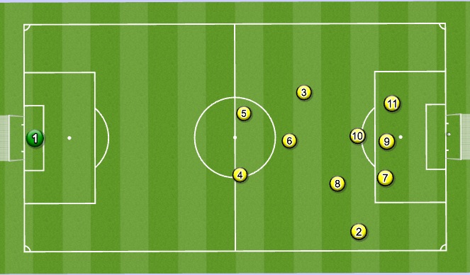 Football/Soccer Session Plan Drill (Colour): Animation 1