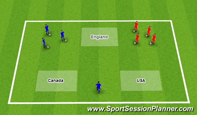 Football/Soccer Session Plan Drill (Colour): Countries
