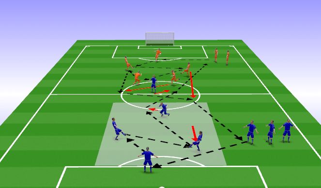 Football/Soccer Session Plan Drill (Colour): Screen 1