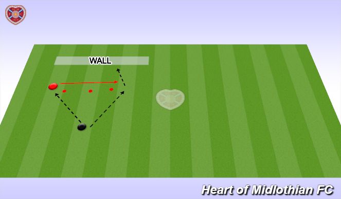 Football/Soccer Session Plan Drill (Colour): Recieve and React