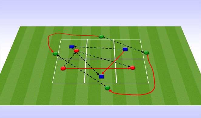Football/Soccer Session Plan Drill (Colour): Warm Up