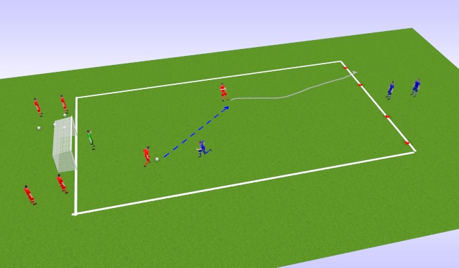 Football/Soccer Session Plan Drill (Colour): 2v1 Attacking Decisions