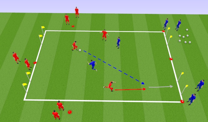 Football/Soccer Session Plan Drill (Colour): 3v2 Outta Here