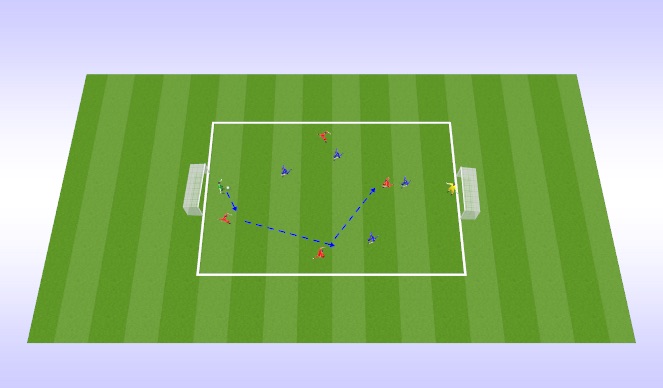 Football/Soccer Session Plan Drill (Colour): 4v4 + GKs