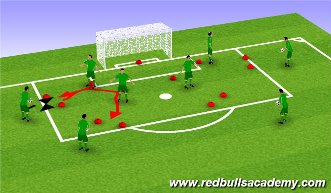 Football/Soccer Session Plan Drill (Colour): Technical Warmup