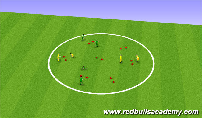 Football/Soccer Session Plan Drill (Colour): Semi-opposed