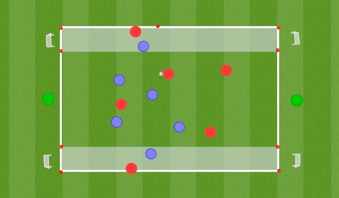 Football/Soccer Session Plan Drill (Colour): Switching Play - 4 Goal Game
