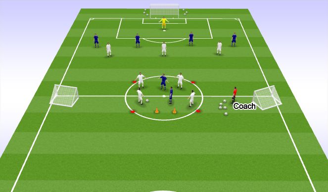 Football/Soccer Session Plan Drill (Colour): Transition Game