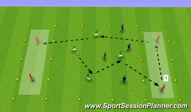 Football/Soccer Session Plan Drill (Colour): Opposed Game