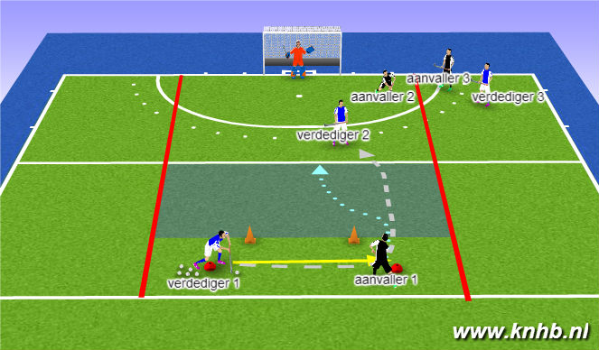 Hockey Session Plan Drill (Colour): Screen 1