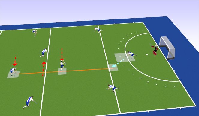 Hockey Session Plan Drill (Colour): outlet basic B3