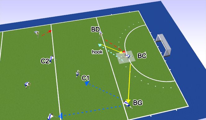 Hockey Session Plan Drill (Colour): outlet hook
