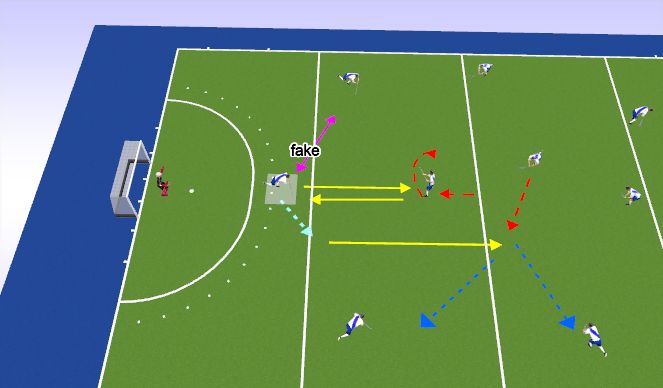 Hockey Session Plan Drill (Colour): OUTLET double