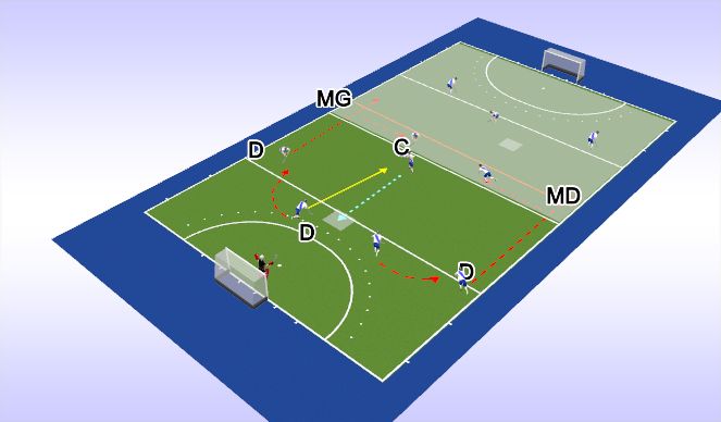 Hockey Session Plan Drill (Colour): Five classic