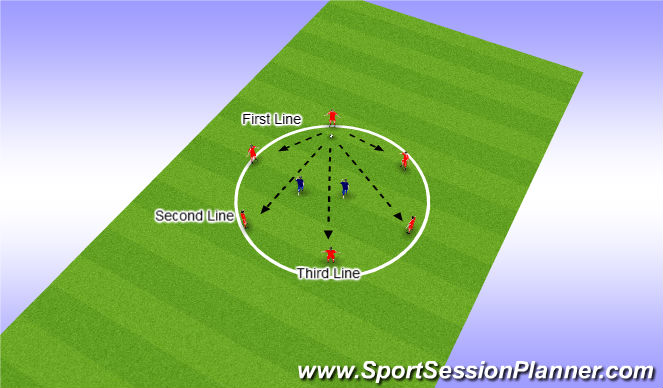 Football/Soccer Session Plan Drill (Colour): Rondo