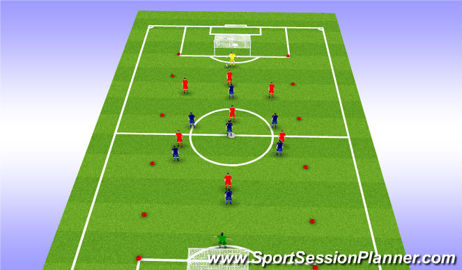 Football/Soccer Session Plan Drill (Colour): SSG