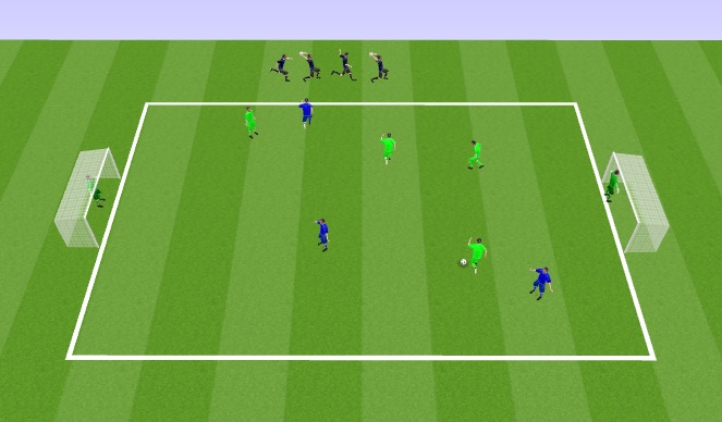 Football/Soccer Session Plan Drill (Colour): SSG's