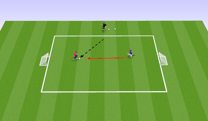 Football/Soccer Session Plan Drill (Colour): Warm-Up