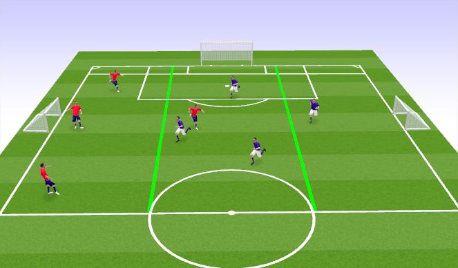 Football/Soccer Session Plan Drill (Colour): SSG1