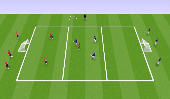 Football/Soccer Session Plan Drill (Colour): Activity