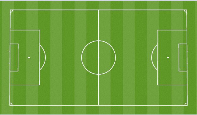 Football/Soccer Session Plan Drill (Colour): SSG2