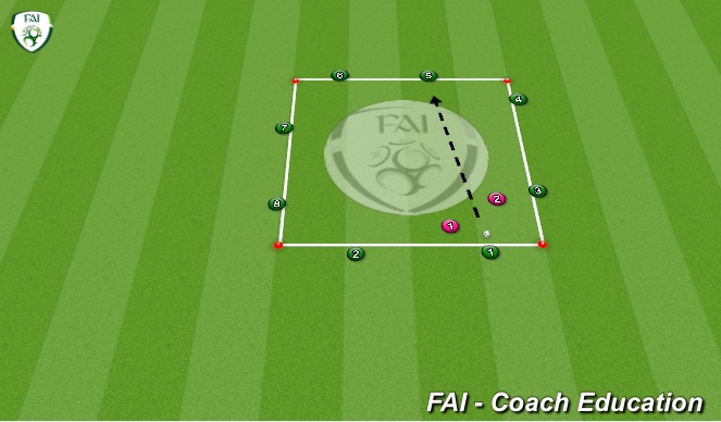 Football/Soccer Session Plan Drill (Colour): Breaking the Lines