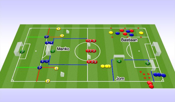 Football/Soccer Session Plan Drill (Colour): Screen 2