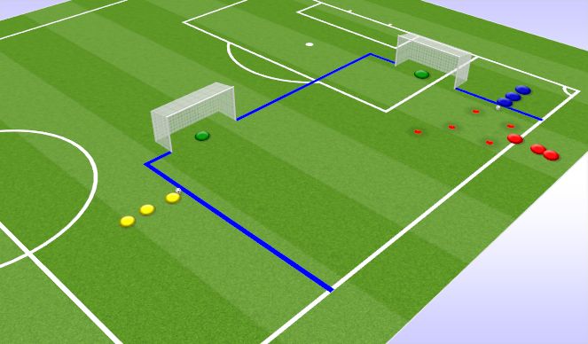 Football/Soccer Session Plan Drill (Colour): Jorn