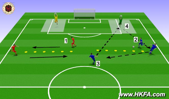 Football/Soccer Session Plan Drill (Colour): Warm up