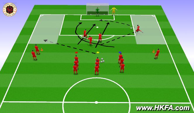 Football/Soccer Session Plan Drill (Colour): T1