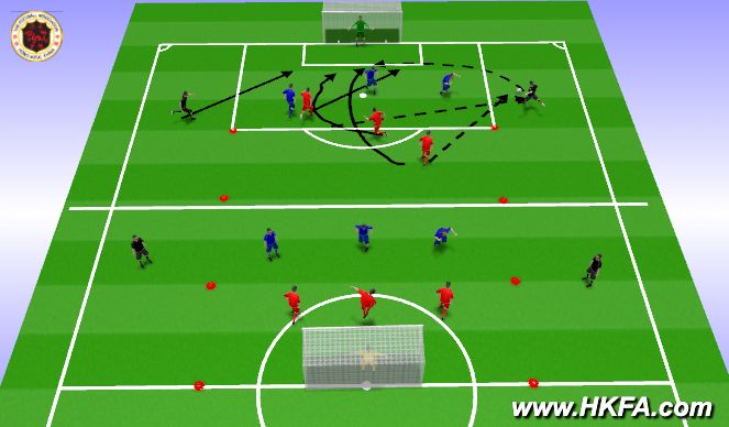 Football/Soccer Session Plan Drill (Colour): S2