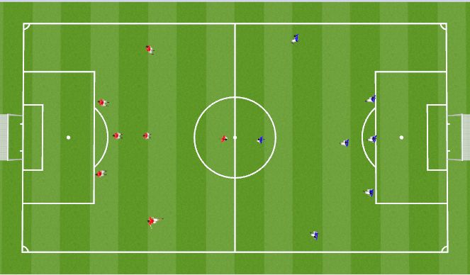 Football/Soccer Session Plan Drill (Colour): Full Game
