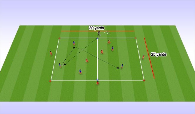 Football/Soccer Session Plan Drill (Colour): warm-up-Transition Rondo - 15 mins