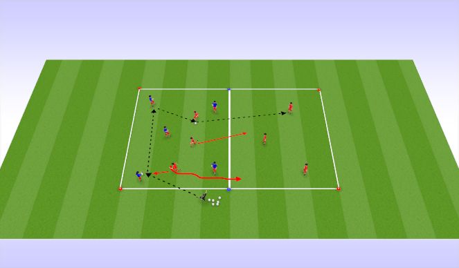 Football/Soccer Session Plan Drill (Colour): Possession Game - 15 mins