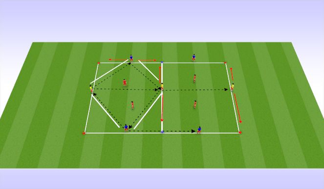 Football/Soccer Session Plan Drill (Colour): SSG - 4X4+3 LPs - 25 mins
