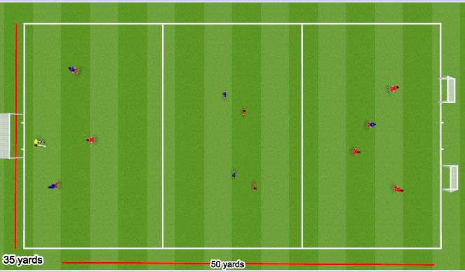 Football/Soccer Session Plan Drill (Colour): Transition to attack - 25 mins