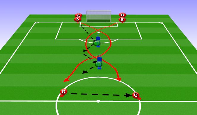 Football/Soccer Session Plan Drill (Colour): Passing activation