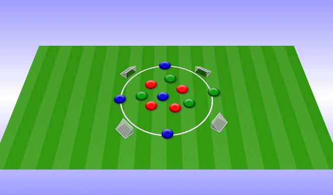 Football/Soccer Session Plan Drill (Colour): 4 goal mania