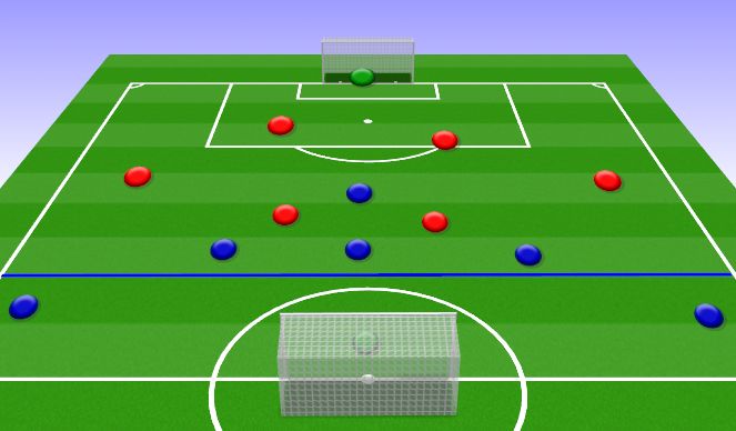 Football/Soccer Session Plan Drill (Colour): Finish the attack