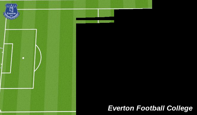 Football/Soccer Session Plan Drill (Colour): Screen 1