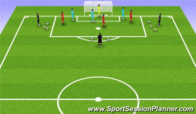 Football/Soccer Session Plan Drill (Colour): 3 on 3 in the 18