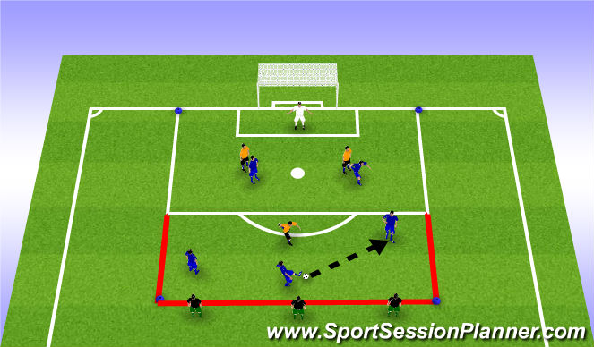 Football/Soccer Session Plan Drill (Colour): Screen 1