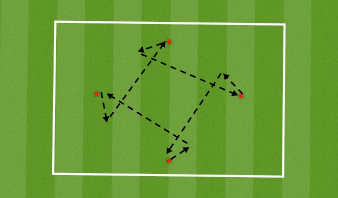 Football/Soccer Session Plan Drill (Colour): Passing 3