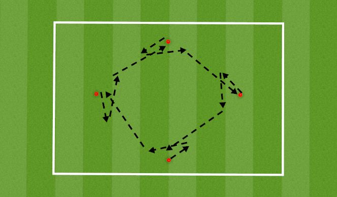 Football/Soccer Session Plan Drill (Colour): Passing 4