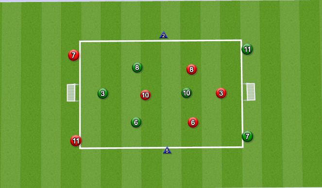 Football/Soccer Session Plan Drill (Colour): MF Game