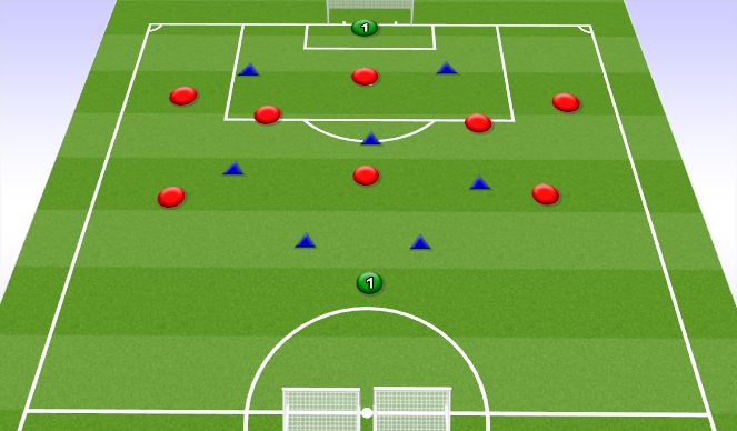 Football/Soccer Session Plan Drill (Colour): Half Field Game